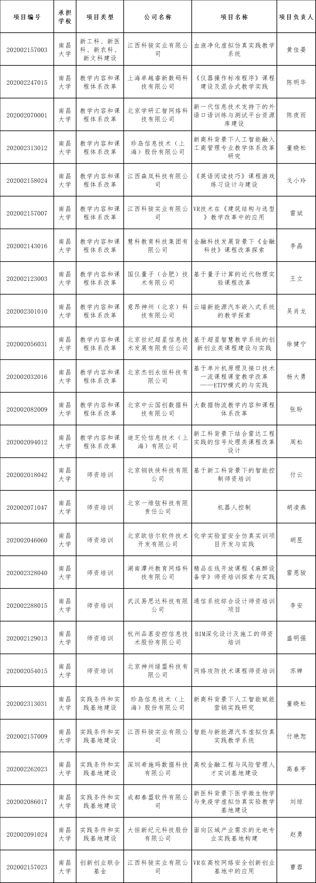 f6bb200a4bc048a4aefea25f6b16fd4a.png 微信图片_20210312112934.png