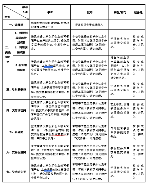 582491488ef74598bb02bce426548d6e.png image.png